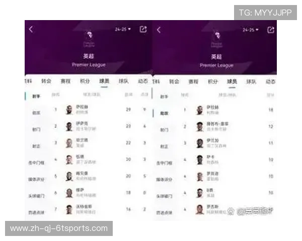 热刺队英超球员的国籍构成与多元化分析 热刺队英超球员的国籍构成与多元化分析