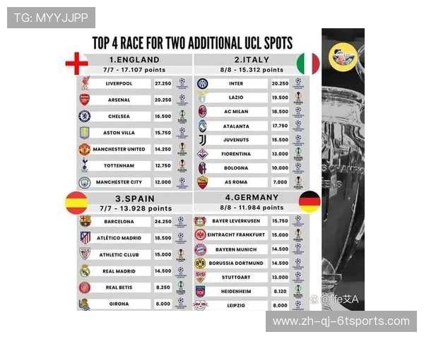 意甲联赛球队排名最新数据及积分分析