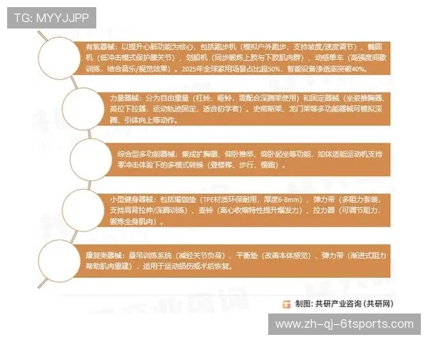 健身器材销售流程及市场营销策略分析